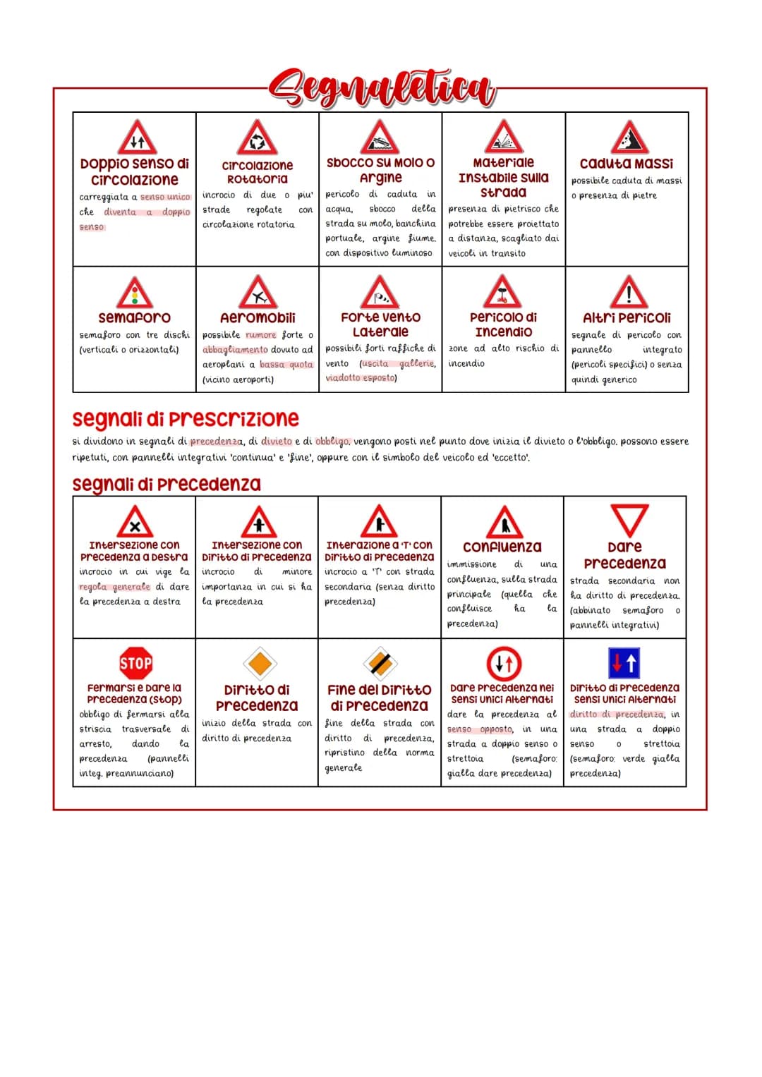# Segnaletica
capitoli 2-3-4-5-6-7-8-9-10
## segnaletica verticale
segnali di pericolo
segnali verticali di forma triangolare, posti a 150m