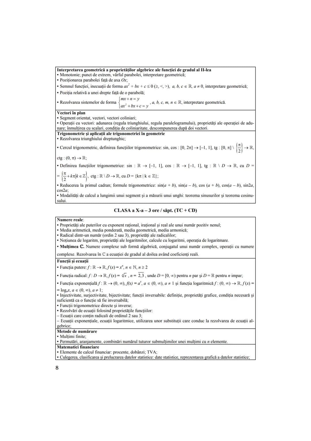 Petre Năchilă
Ana Cârstoveanu
lon Nica
MATEMATICĂ M2
Ghid pentru pregătirea examenului
de Bacalaureat
• Itemi de antrenament
• 99 de test