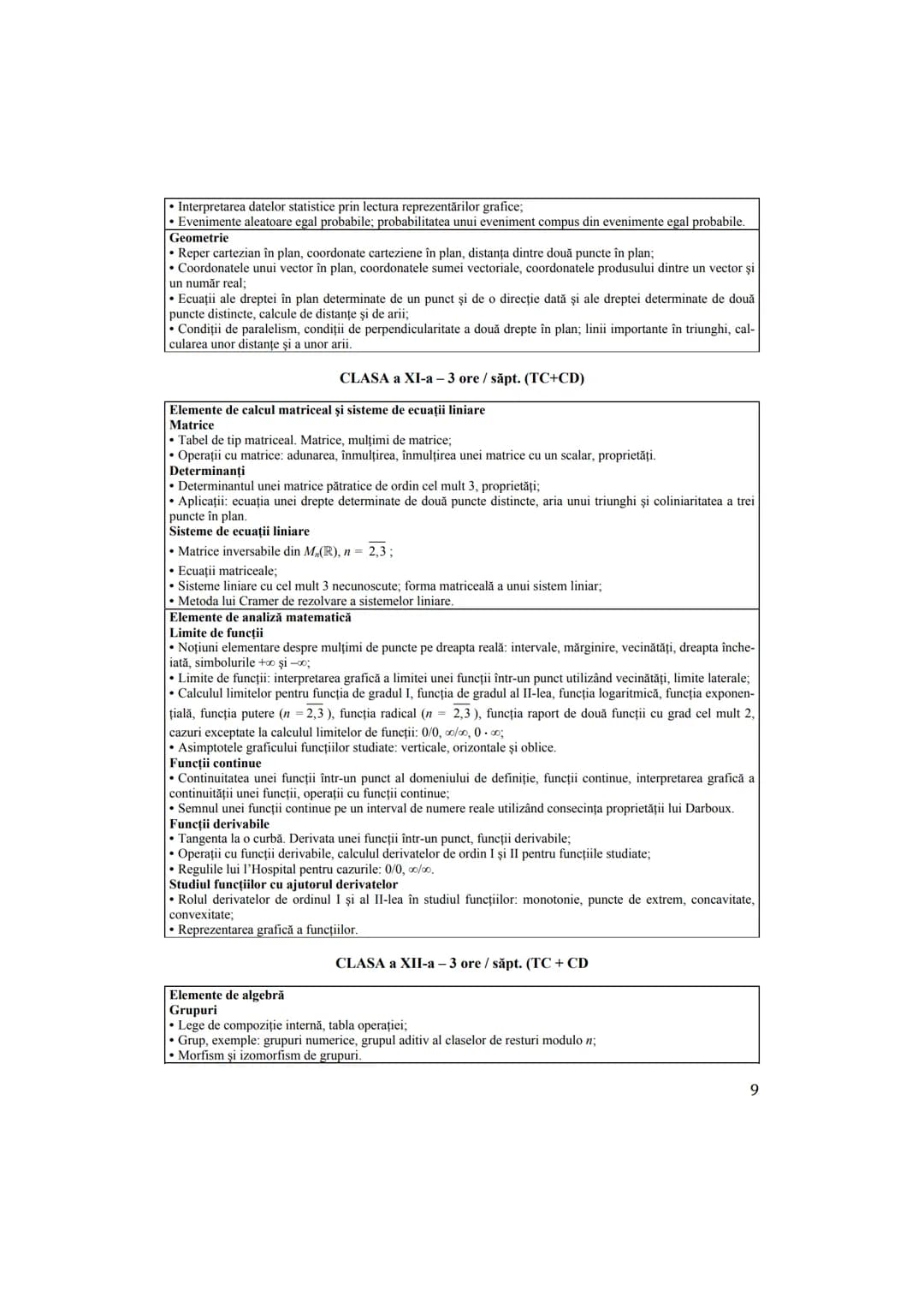 Petre Năchilă
Ana Cârstoveanu
lon Nica
MATEMATICĂ M2
Ghid pentru pregătirea examenului
de Bacalaureat
• Itemi de antrenament
• 99 de test
