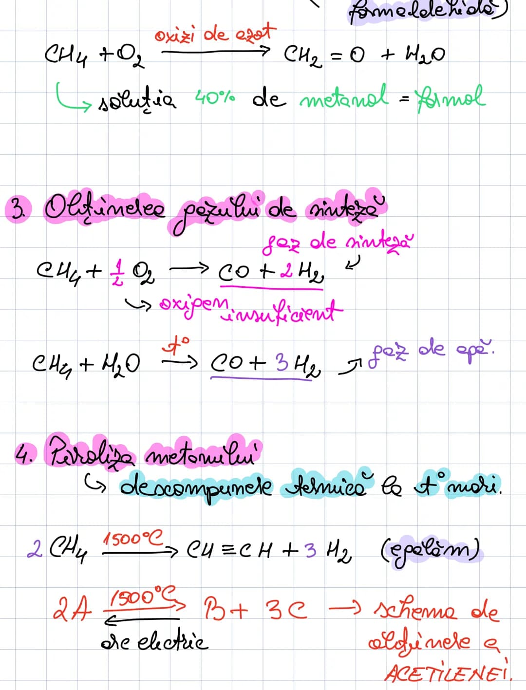 Alconi $C_nH_{2m+2}O$
Radicale = fragm. de sulist. instabile formate
prin îndepèrtdes H.
Radicale divalente:
$CH_2-$
metilen/metiliden
;