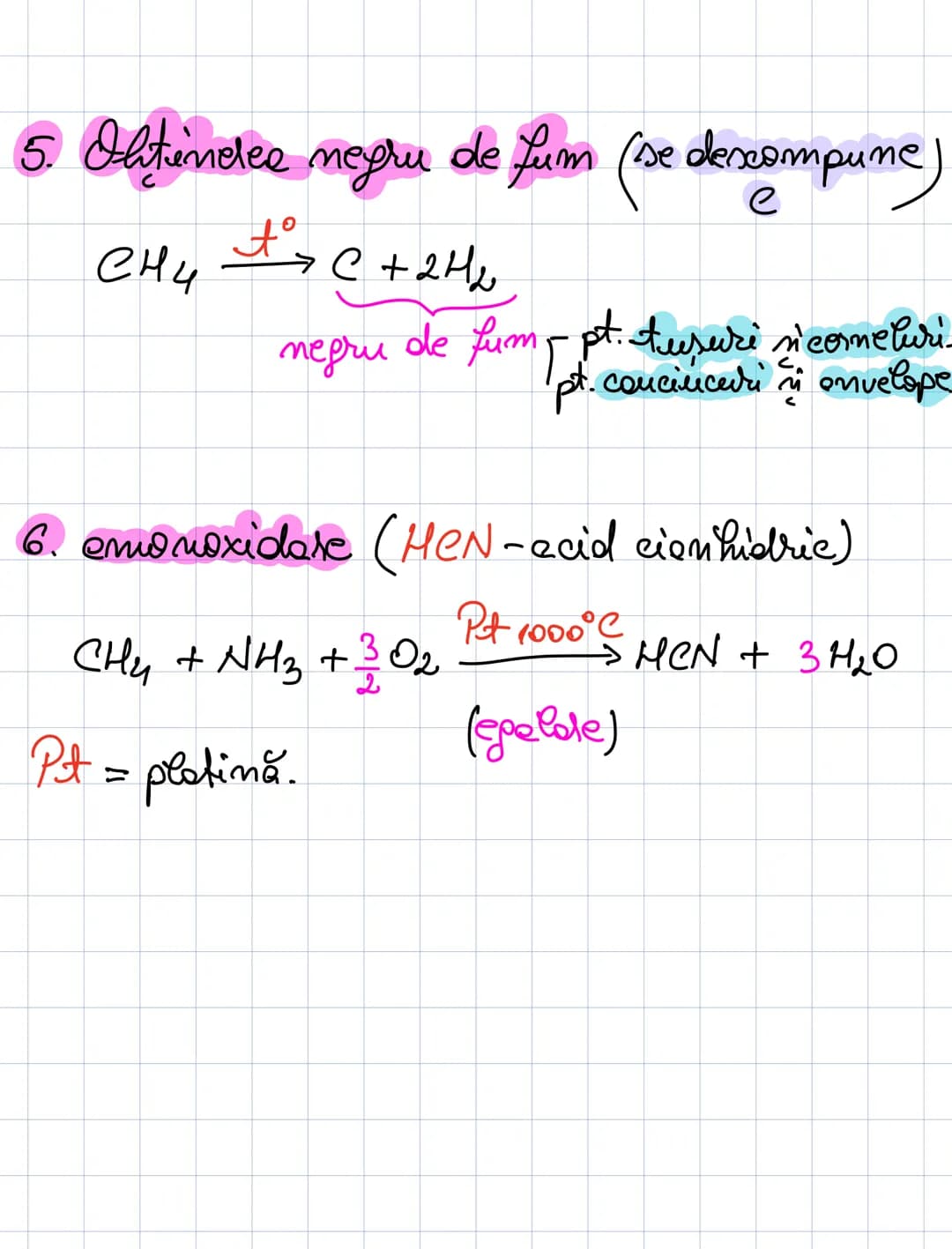 Alconi $C_nH_{2m+2}O$
Radicale = fragm. de sulist. instabile formate
prin îndepèrtdes H.
Radicale divalente:
$CH_2-$
metilen/metiliden
;