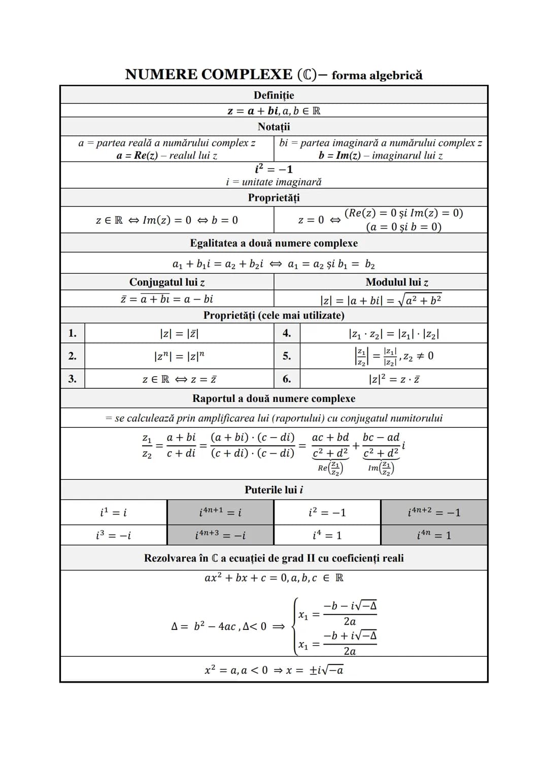 # Subiectul I.1
# PROGRESII
| ARITMETICE | Notaţii | GEOMETRICE |
| ----------- | ----------- | ----------- |
| $\div (a_n)_{n21} \leftrigh
