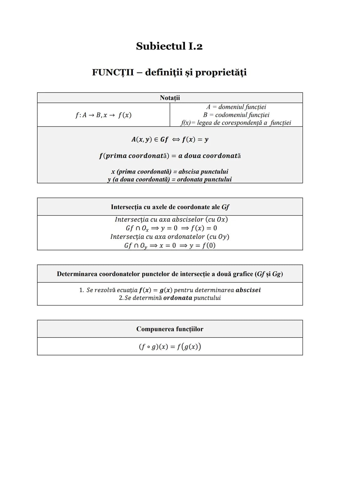 # Subiectul I.1
# PROGRESII
| ARITMETICE | Notaţii | GEOMETRICE |
| ----------- | ----------- | ----------- |
| $\div (a_n)_{n21} \leftrigh