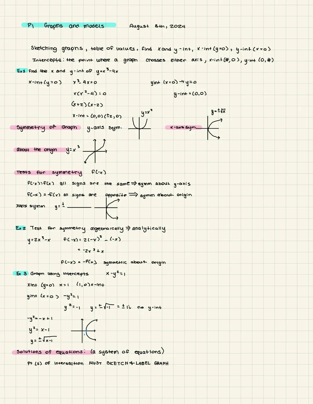 # PI Graphs and models
August 8th, 2024
Sketching graphs, table of values, find xand y-int, x-int (y=0), y-int (x=0)
Intercepts: the poi