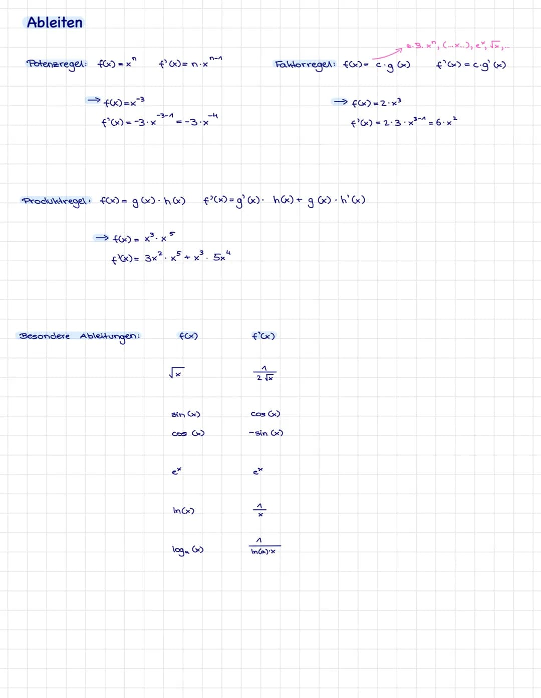 # Ableiten
B.x, (...), ex, б,...
Potenzregel: $f(x)=x^n$ $f'(x)= n.x^{n-1}$
Faktorregel: $f(x)= c.g(x)$ $f'(x) = c.g'(x)$
→ $f(x)=x^{-