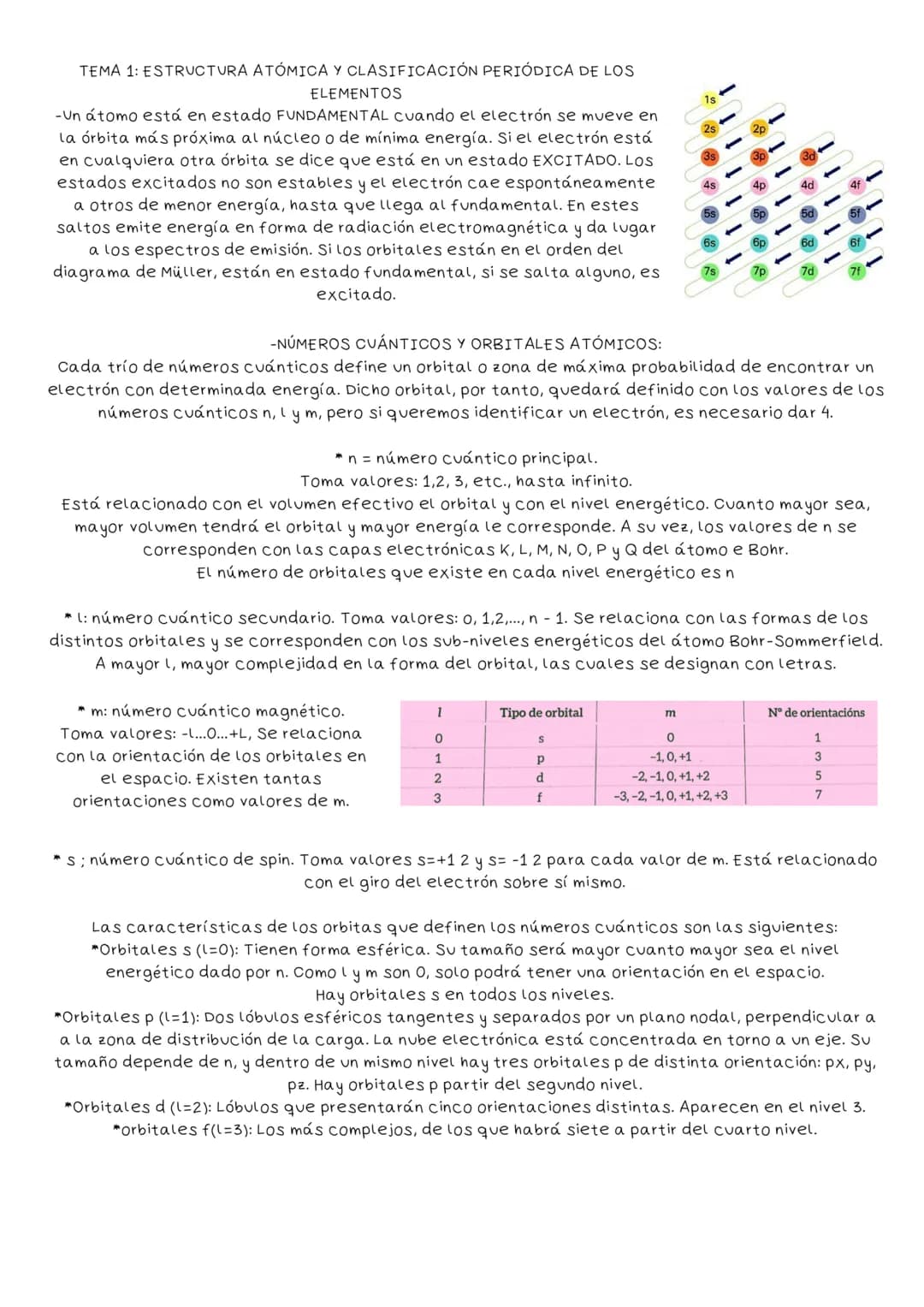 # TEMA 1: ESTRUCTURA ATÓMICA Y CLASIFICACIÓN PERIÓDICA DE LOS
ELEMENTOS
-Un átomo está en estado FUNDAMENTAL cuando el electrón se mueve en