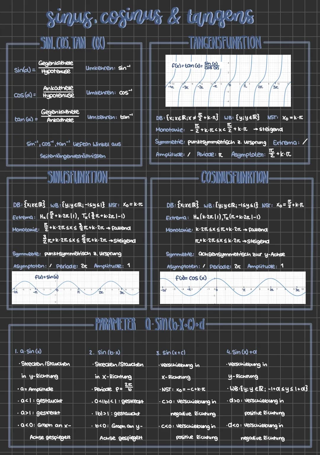 mathe übersicht # zahlen + großen + vechnungen
ZAHLENBEREICHE
1. natürliche Zahlen:
→positive, ganze zahlen
N = {0:1:2;3;...
2. ganze Z