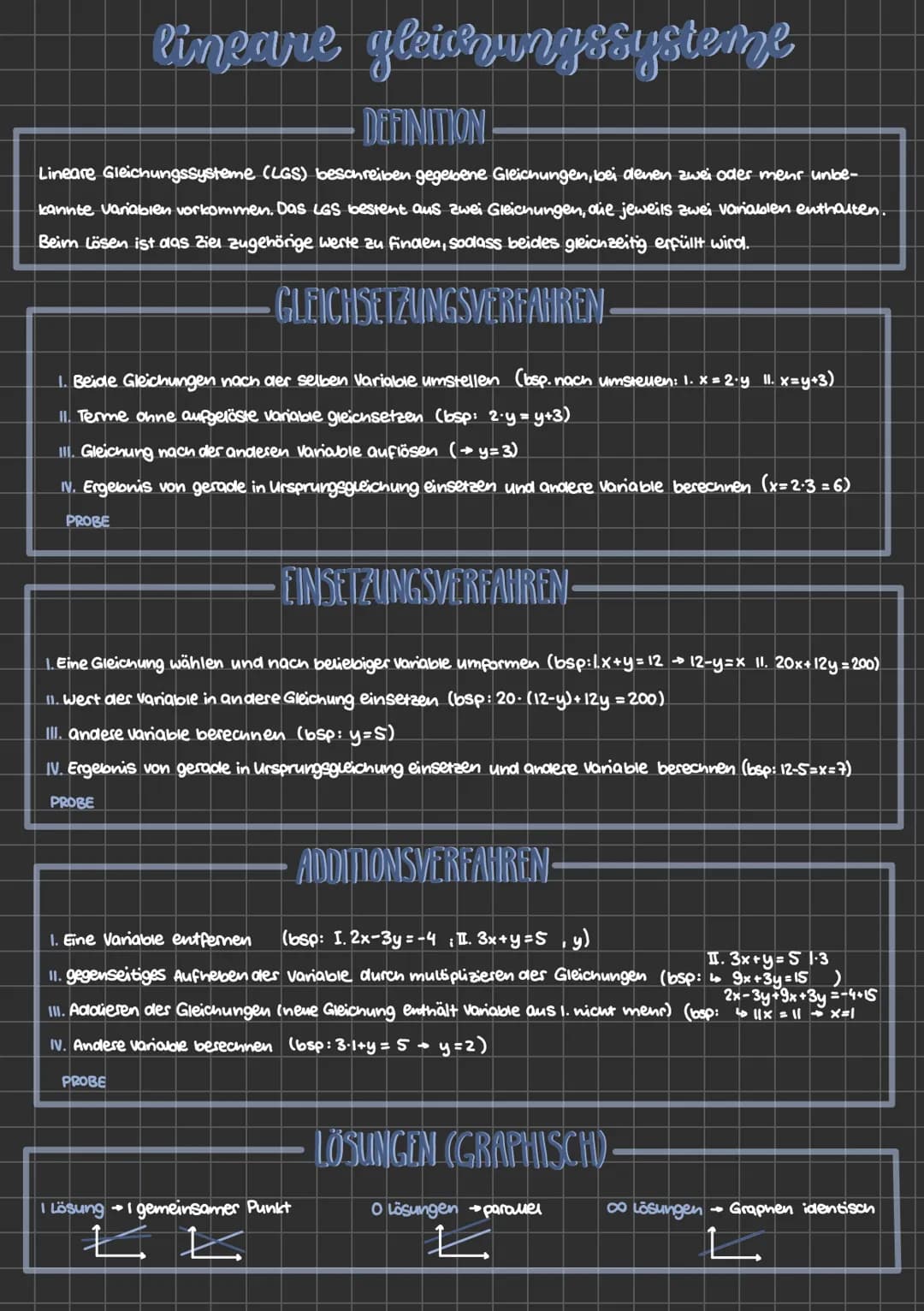 mathe übersicht # zahlen + großen + vechnungen
ZAHLENBEREICHE
1. natürliche Zahlen:
→positive, ganze zahlen
N = {0:1:2;3;...
2. ganze Z