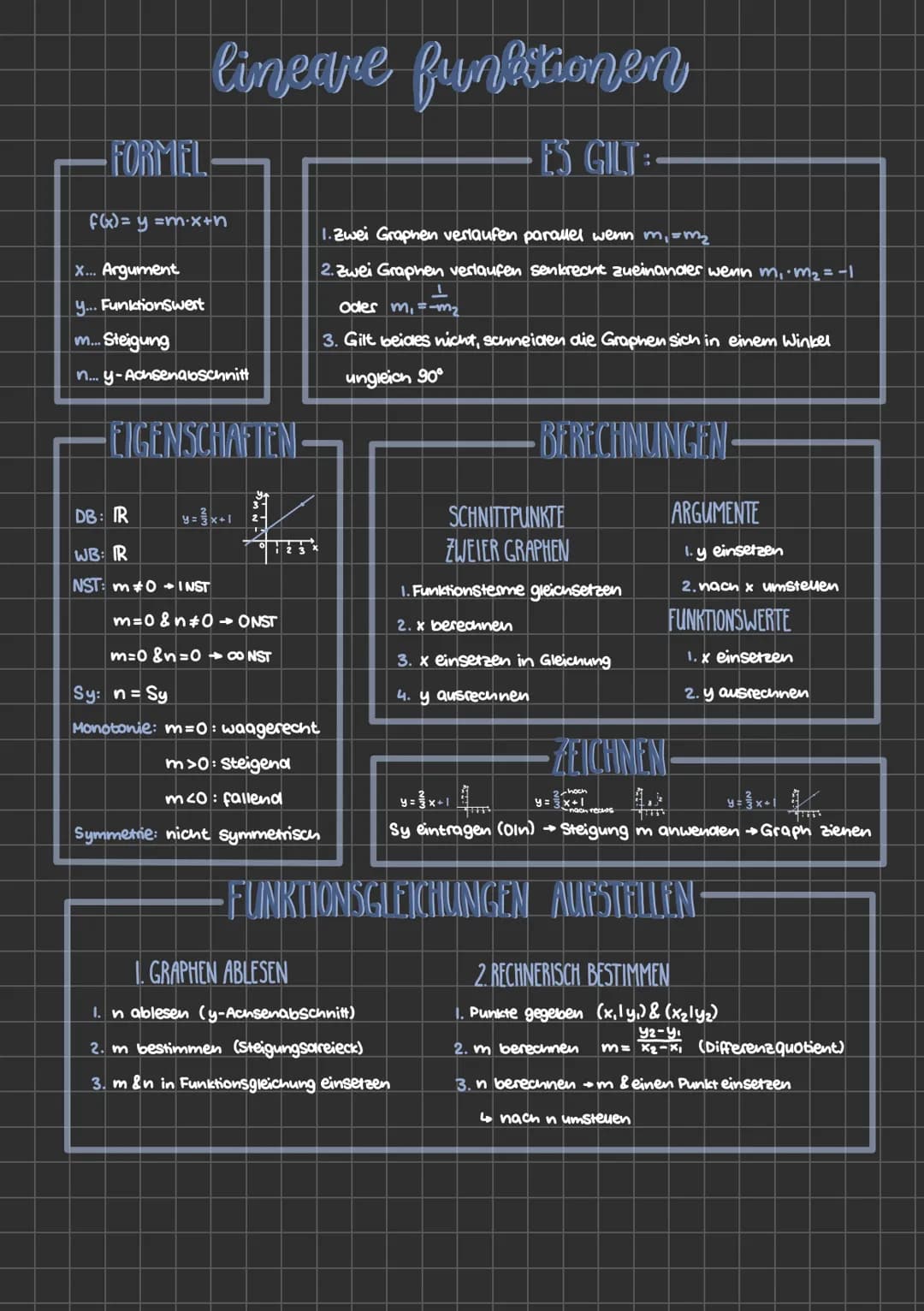 mathe übersicht # zahlen + großen + vechnungen
ZAHLENBEREICHE
1. natürliche Zahlen:
→positive, ganze zahlen
N = {0:1:2;3;...
2. ganze Z