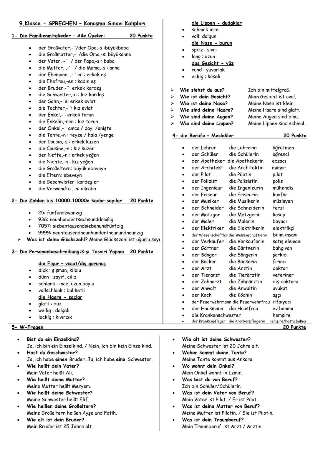 9. Klasse SPRECHEN - Konuşma Sınavı Kalıpları
1- Die Familienmitglieder Aile Üyeleri
* der Großvater,-''/der Opa,-s:büyükbaba
* die Gr