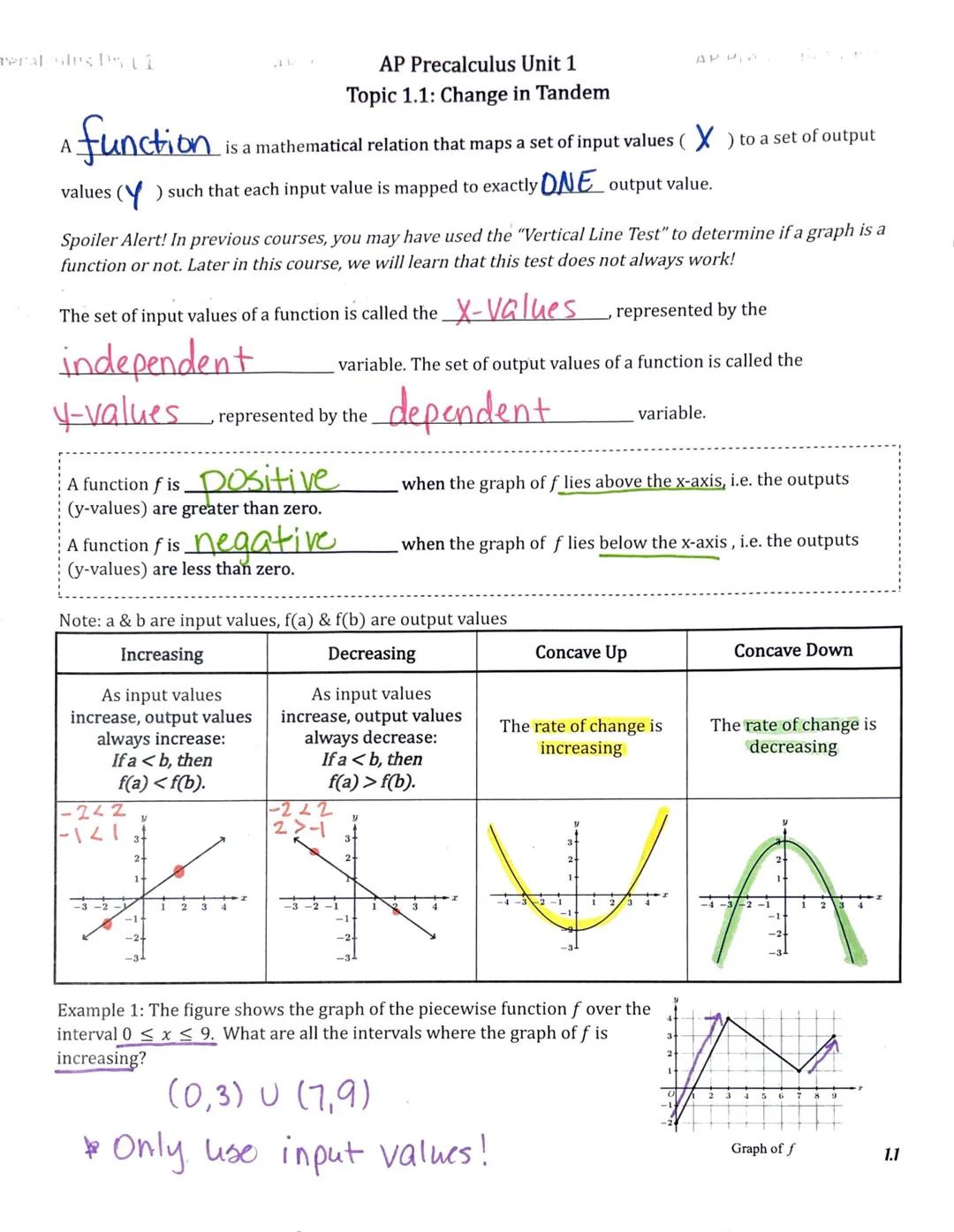 aerat shes PL
AP Precalculus Unit 1
Topic 1.1: Change in Tandem
A function is a mathematical relation that maps a set of input values ($X$)
