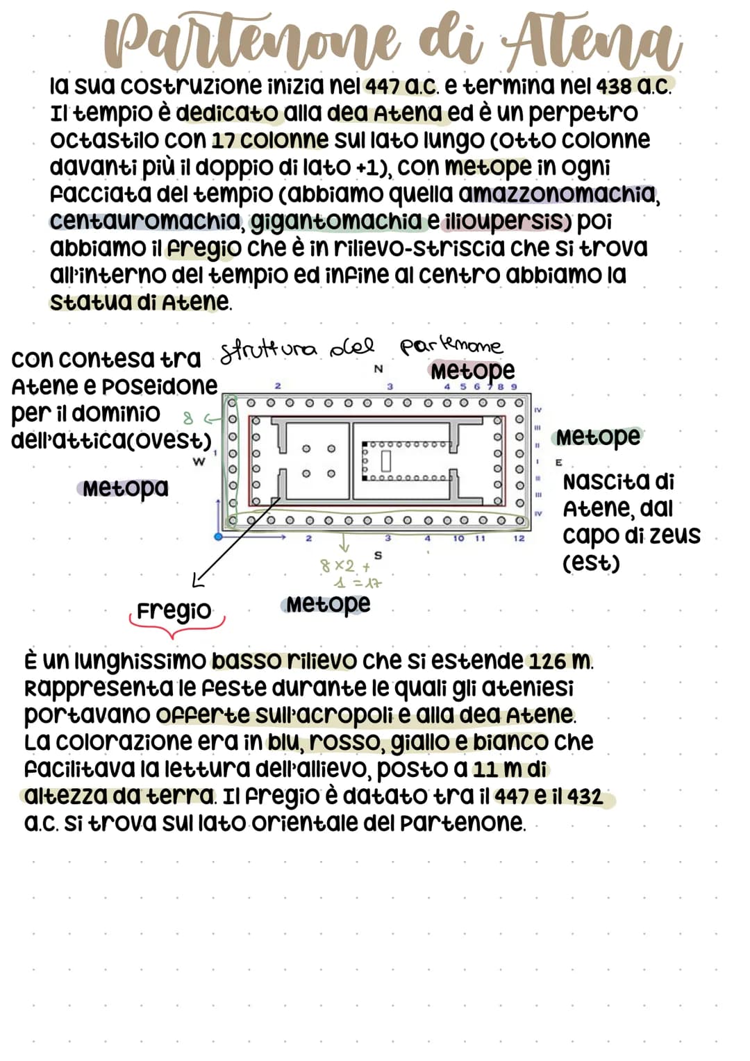 # eta classica
L'età classica va dal 480 a.c. (la vittoria di Atene sui persiani)
fino al 323 a.c. (la morte di Alessandro magno), l'età cl