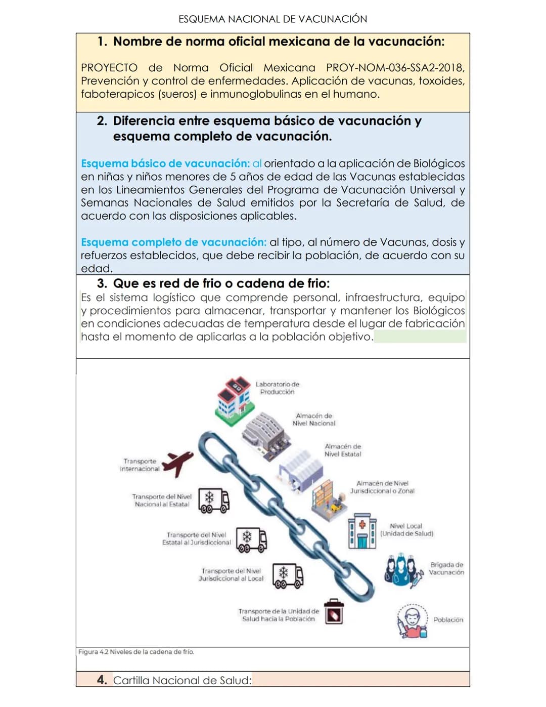 ESQUEMA NACIONAL DE VACUNACIÓN
1. Nombre de norma oficial mexicana de la vacunación:
PROYECTO de Norma Oficial Mexicana PROY-NOM-036-SSA2-