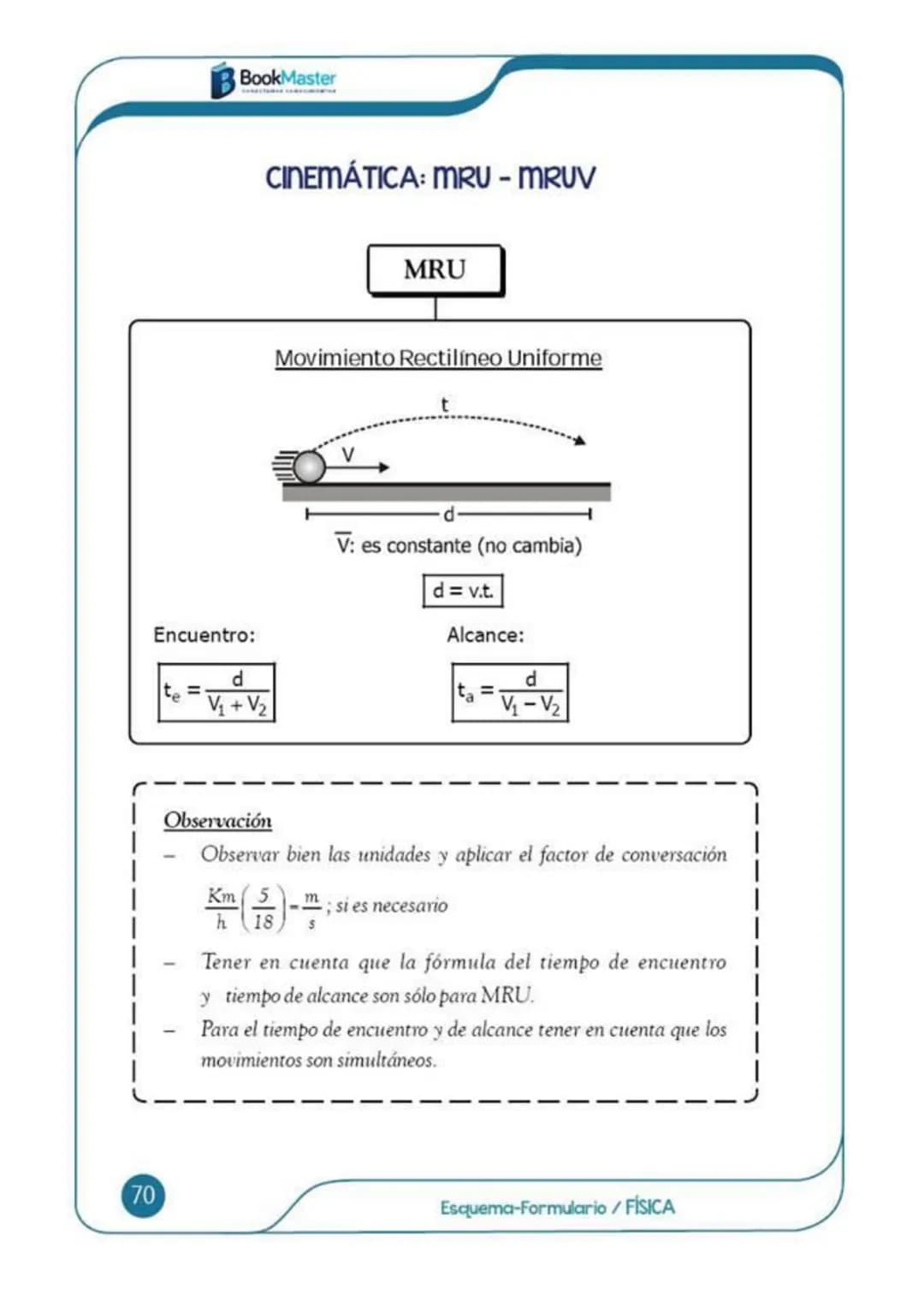 Esquema-formulario
FÍSICA
BookMaster
CONECTAMOS CONOCIMIENTOS
CONTENIDO:
* Cinemática MRU - MRUV
* Caida libre - Movimiento
en dos