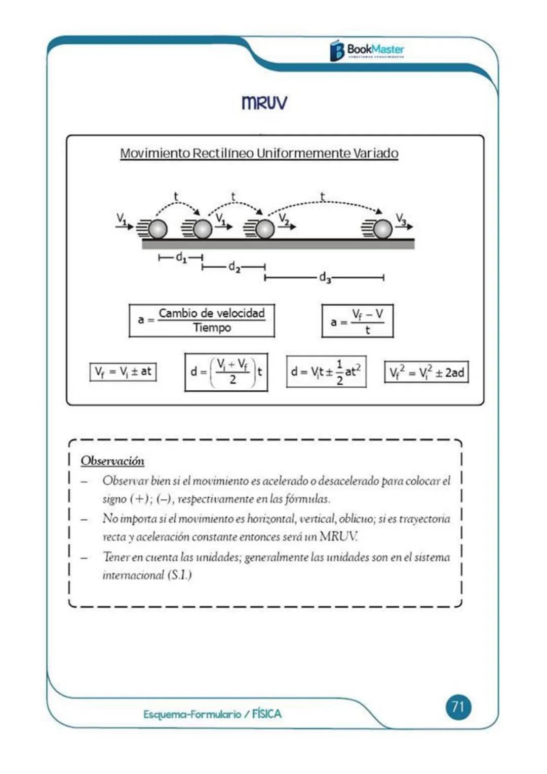 Esquema-formulario
FÍSICA
BookMaster
CONECTAMOS CONOCIMIENTOS
CONTENIDO:
* Cinemática MRU - MRUV
* Caida libre - Movimiento
en dos