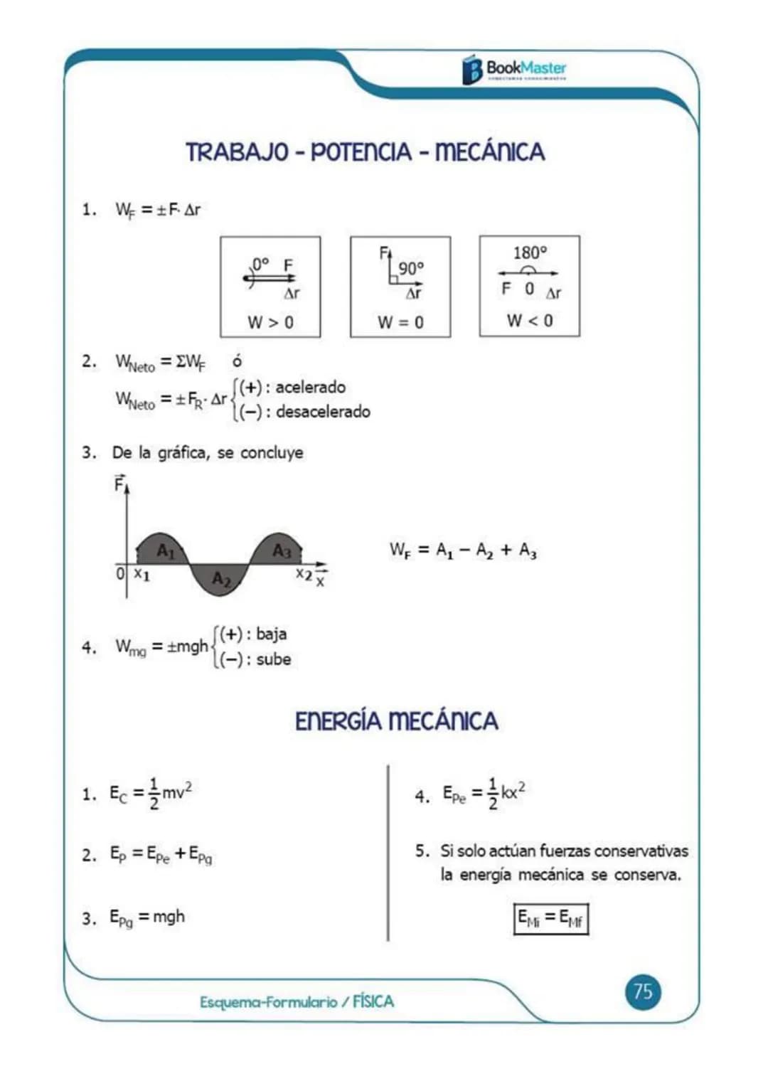 Esquema-formulario
FÍSICA
BookMaster
CONECTAMOS CONOCIMIENTOS
CONTENIDO:
* Cinemática MRU - MRUV
* Caida libre - Movimiento
en dos