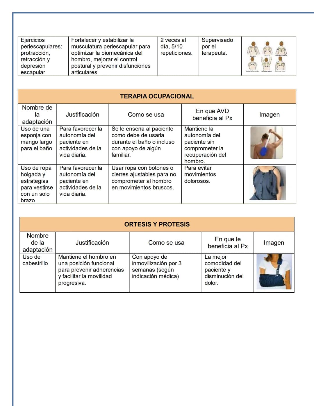 UNIVERSIDAD JUAREZ AUTONOMA DE TABASCO
División Académica Multidisciplinaria de Comalcalco
Licenciatura en Rehabilitación Física
Integrates