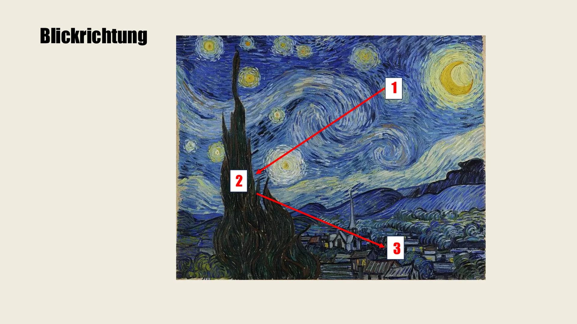 "Sternennacht"
Vincent van Gogh
Martje, Jule Inhaltsverzeichnis
• Bildinformation
• Bildbeschreibung
• Farbanalyse
• Kontraste
• Komp
