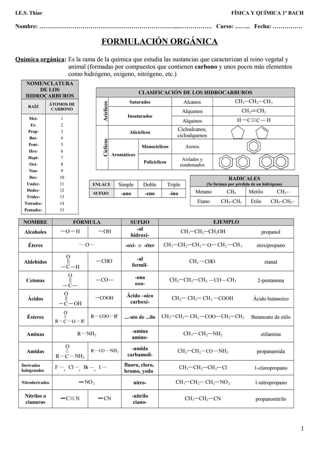 # I.E.S. Thiar
FÍSICA Y QUÍMICA 1º BACH
REGLAS GENERALES DE FORMULACIÓN:
- Los hidrocarburos de cadena lineal se nombran mediante un pref