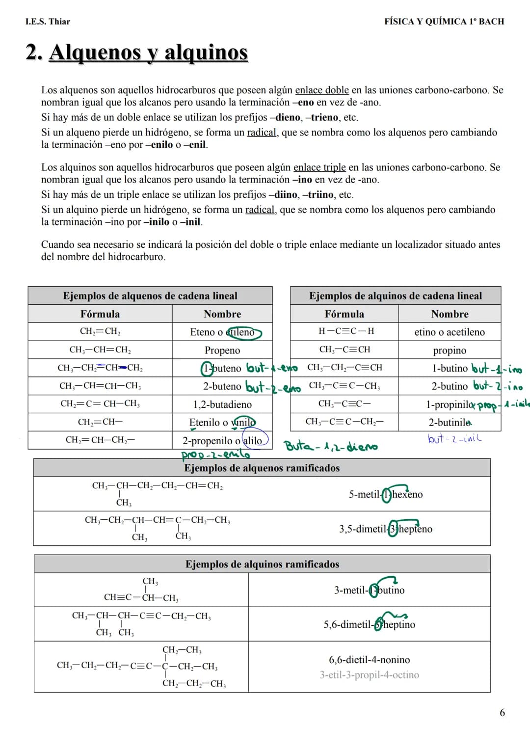 # I.E.S. Thiar
FÍSICA Y QUÍMICA 1º BACH
REGLAS GENERALES DE FORMULACIÓN:
- Los hidrocarburos de cadena lineal se nombran mediante un pref