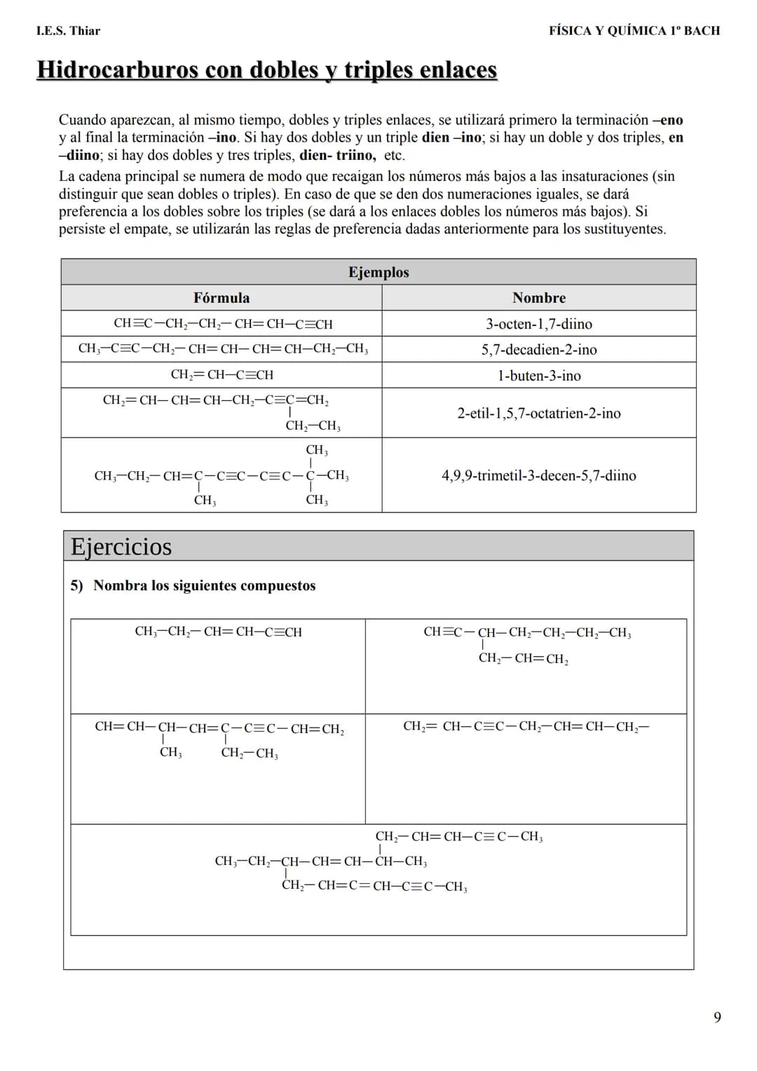 # I.E.S. Thiar
FÍSICA Y QUÍMICA 1º BACH
REGLAS GENERALES DE FORMULACIÓN:
- Los hidrocarburos de cadena lineal se nombran mediante un pref
