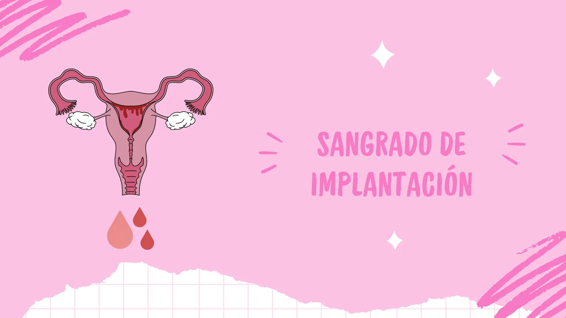 CAMBIOS EN EL
EMBARAZO
SIGNOS PRESUNTIVOS, PSICOLOGICOS, ULTRASONIDO Y PRUEBAS DE EMBARAZO
Obstetricia LA VERDAD OS HARA LIBRES
UNIVERSID
D