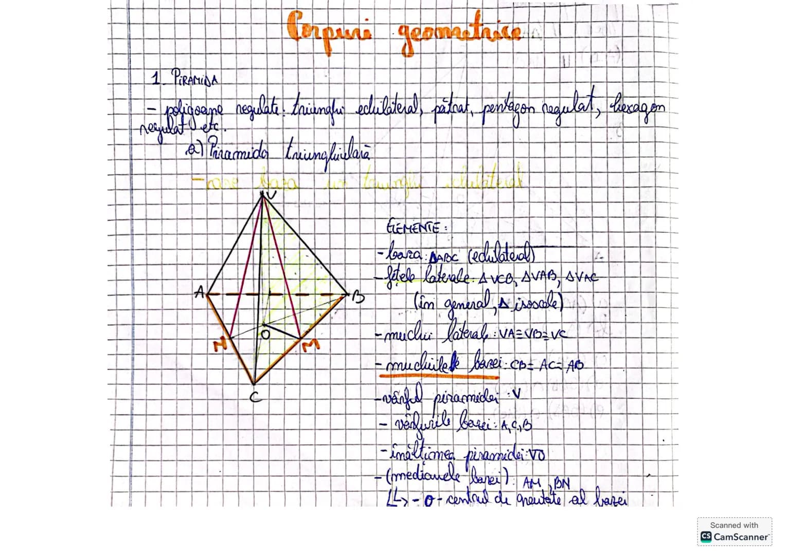Cerpuri geometrice.
1 PIRAMIDA
-
poligoapa regulate triungho exhibiteral, patcat, pentkyon regulat, Besagon
resulat etc.
2) Piramido triun