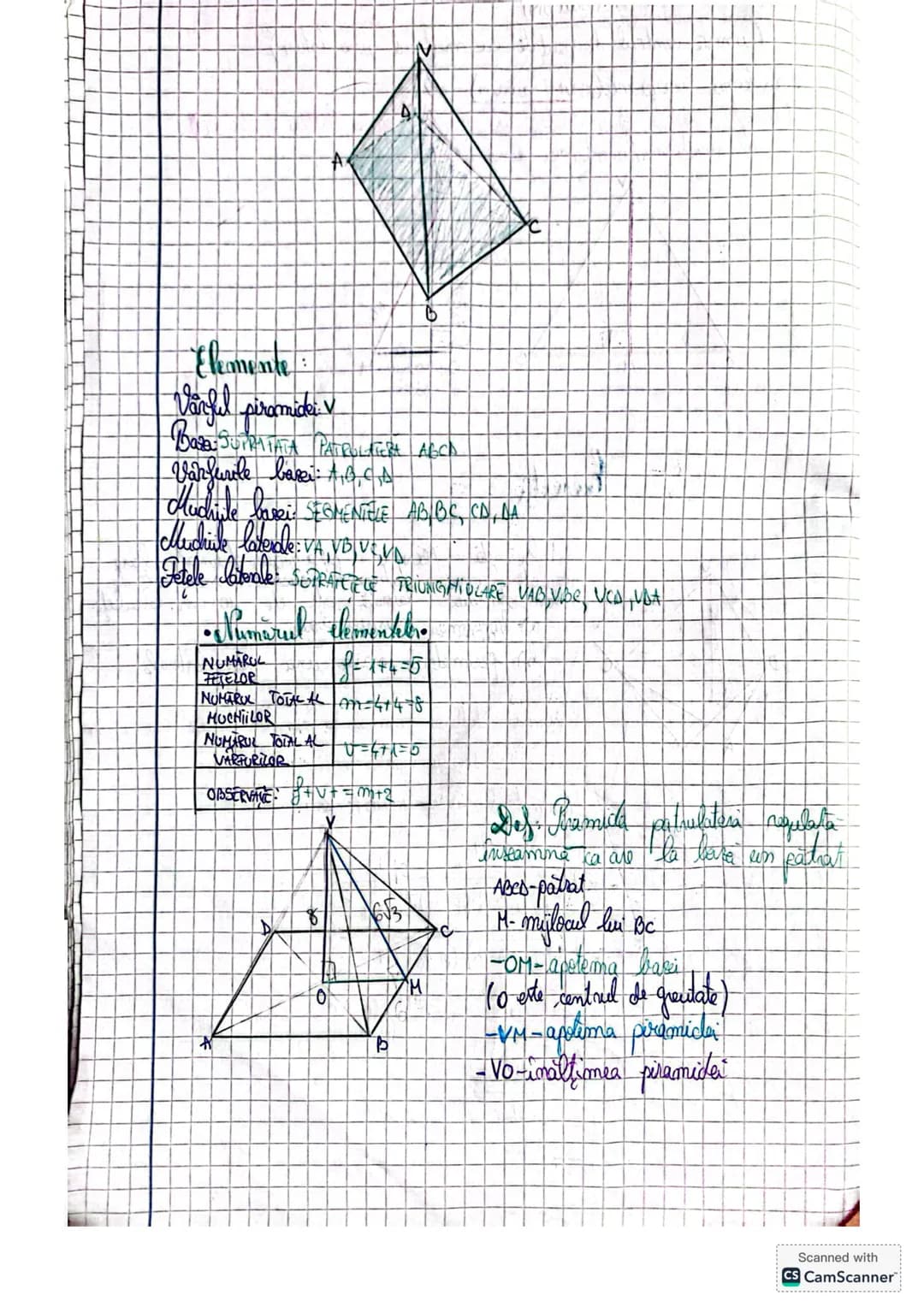 Cerpuri geometrice.
1 PIRAMIDA
-
poligoapa regulate triungho exhibiteral, patcat, pentkyon regulat, Besagon
resulat etc.
2) Piramido triun