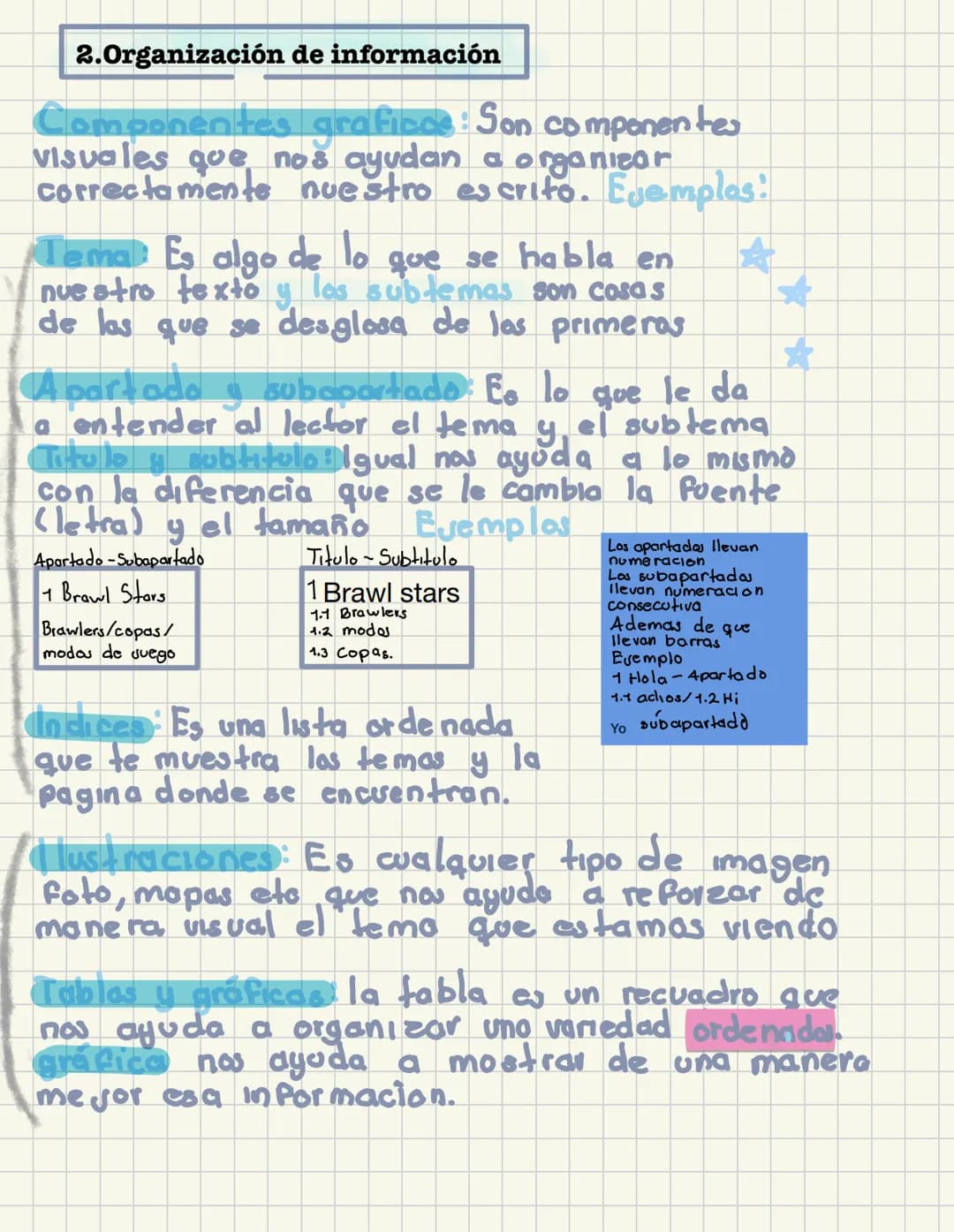 # 1 obtención de información
Fuente
- Lugar de donde sale algo, lugar
de donde sacaste la informacion - libro,
revista, videos etc.
Icono