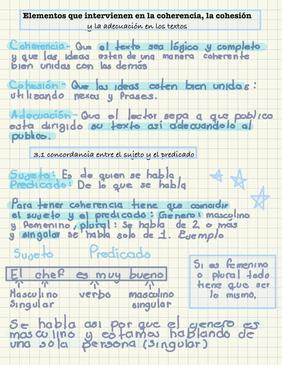 # 1 obtención de información
Fuente
- Lugar de donde sale algo, lugar
de donde sacaste la informacion - libro,
revista, videos etc.
Icono