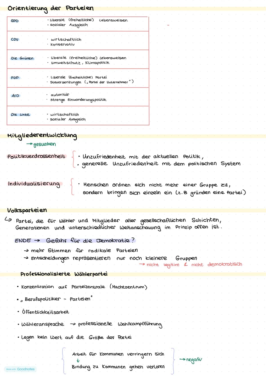 PARTIZIPATION # PARTİZIPATION
Für die Partizipation gibt es verschiedene Formen, um freiwillig
Einfluss auf politische Entscheidungen auszu