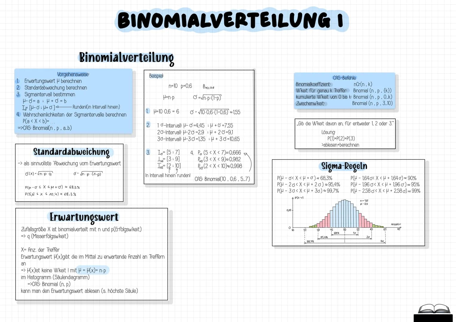 MATHE
ABITUR
2024
-MATHE-LEISTUNGSKURS- # STOCHASTIK
Begriffe
Zufallsexperiment: Ein Versuch, dessen Ergebnis nicht vorhergesehen werden k
