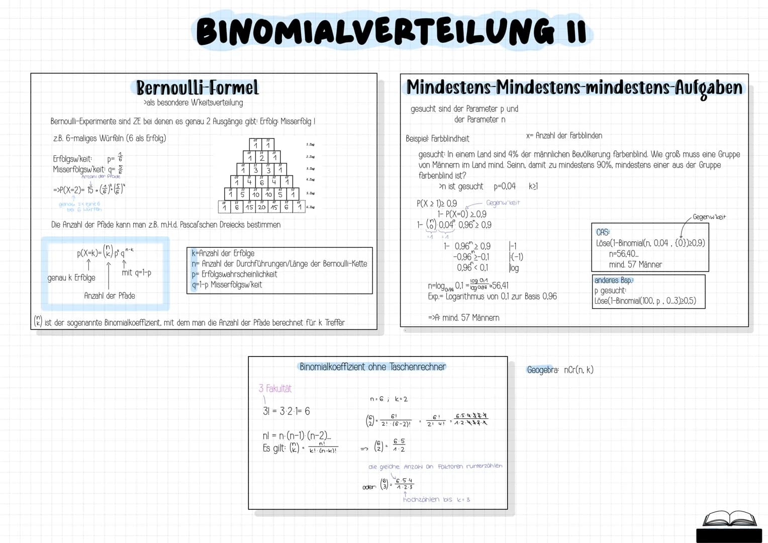 MATHE
ABITUR
2024
-MATHE-LEISTUNGSKURS- # STOCHASTIK
Begriffe
Zufallsexperiment: Ein Versuch, dessen Ergebnis nicht vorhergesehen werden k
