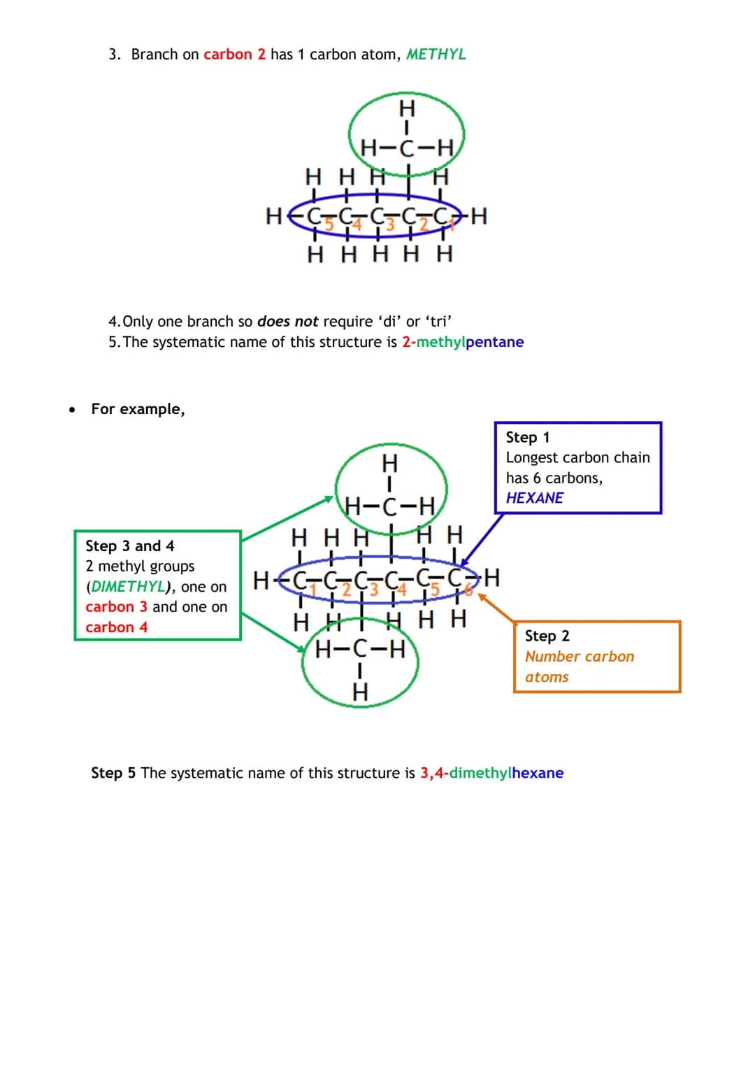 National 5 Chemistry
Unit 2 - Nature's Chemistry
Summary Notes
CH₃ R₂
N
N
CHCH3
HO
COOH
40-
CH
CCH
CH
CH
COOH
COOH
COOH Success C