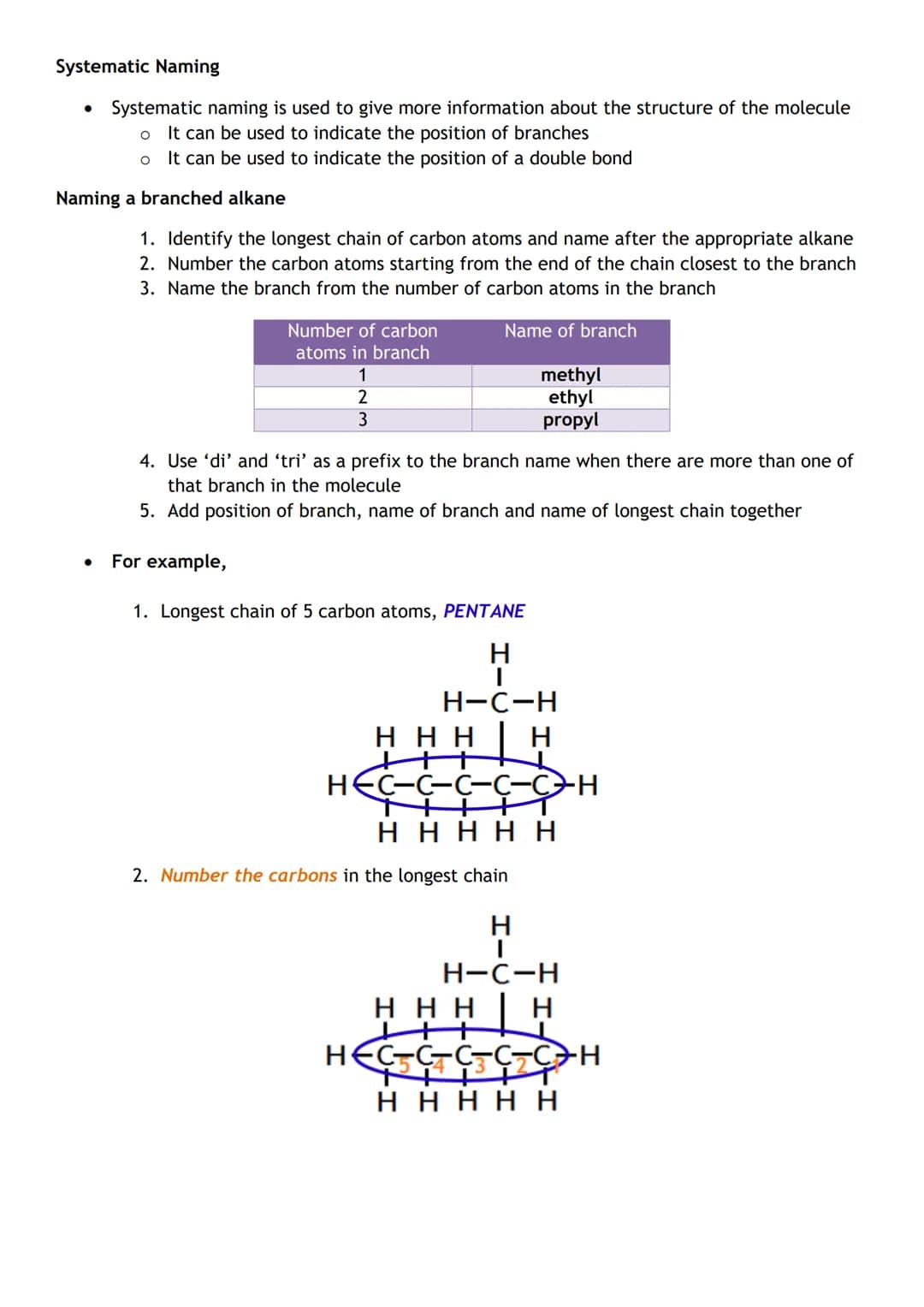 National 5 Chemistry
Unit 2 - Nature's Chemistry
Summary Notes
CH₃ R₂
N
N
CHCH3
HO
COOH
40-
CH
CCH
CH
CH
COOH
COOH
COOH Success C