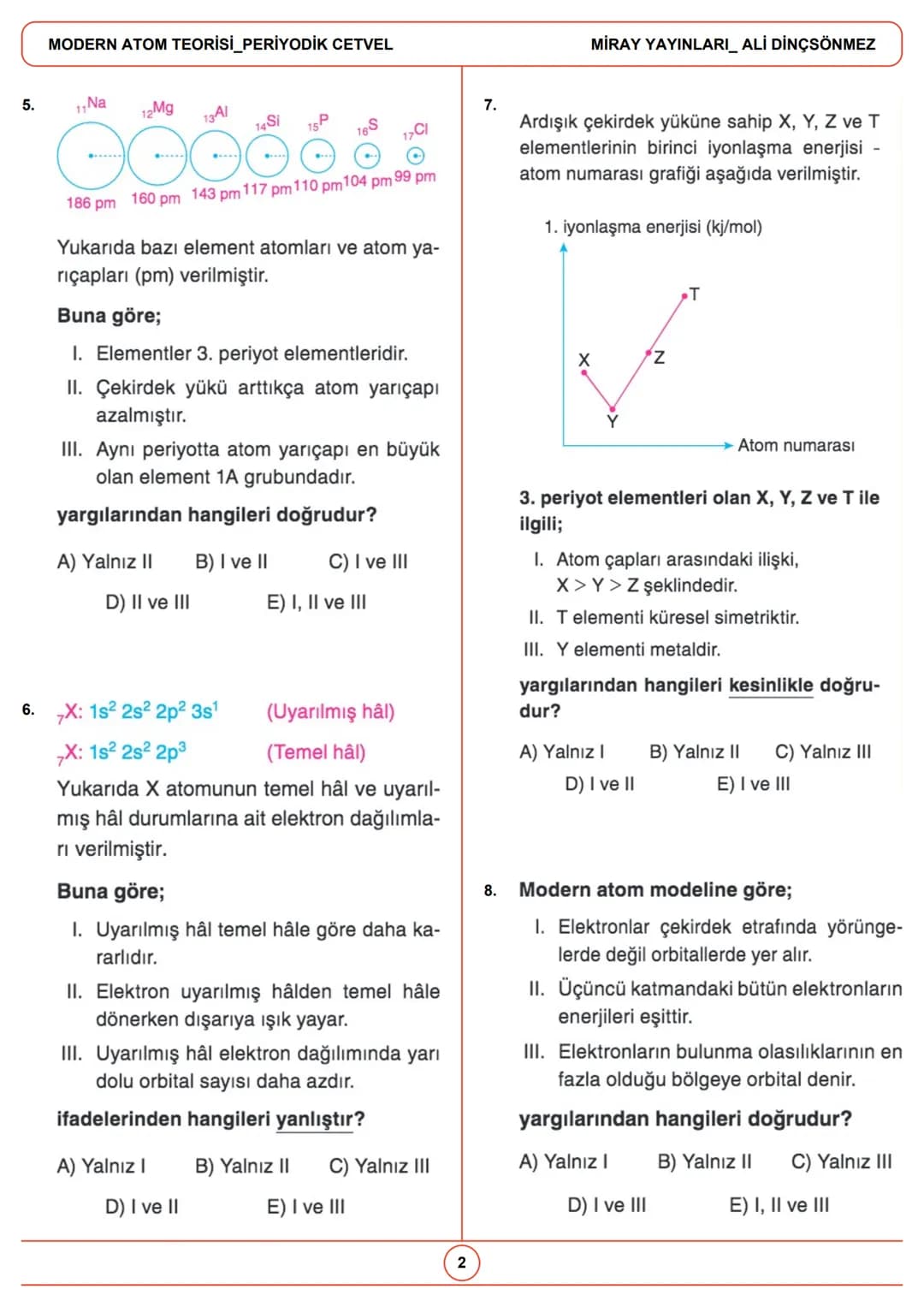 # MODERN ATOM TEORİSİ_PERİYODİK
CETVEL
Gelecek, bugünden hazırlananlara aittir.
1.
3.
X
X
X
y
y
d orbitali için
I değeri 3'tür.
3px
3