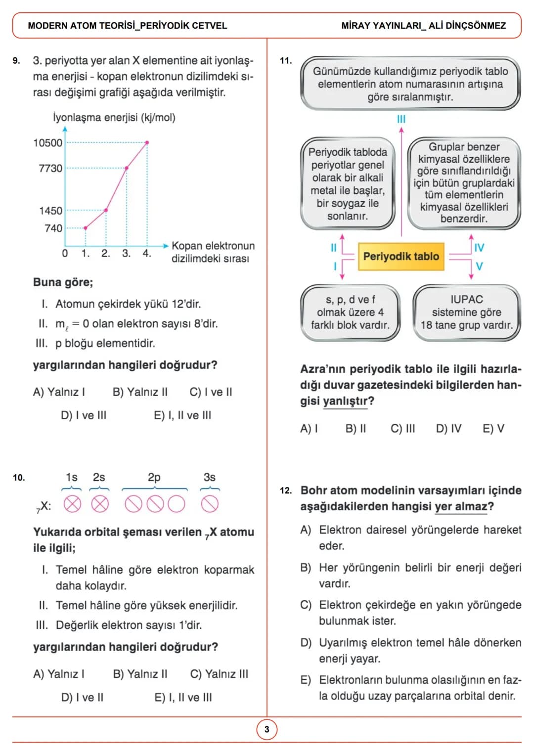 # MODERN ATOM TEORİSİ_PERİYODİK
CETVEL
Gelecek, bugünden hazırlananlara aittir.
1.
3.
X
X
X
y
y
d orbitali için
I değeri 3'tür.
3px
3