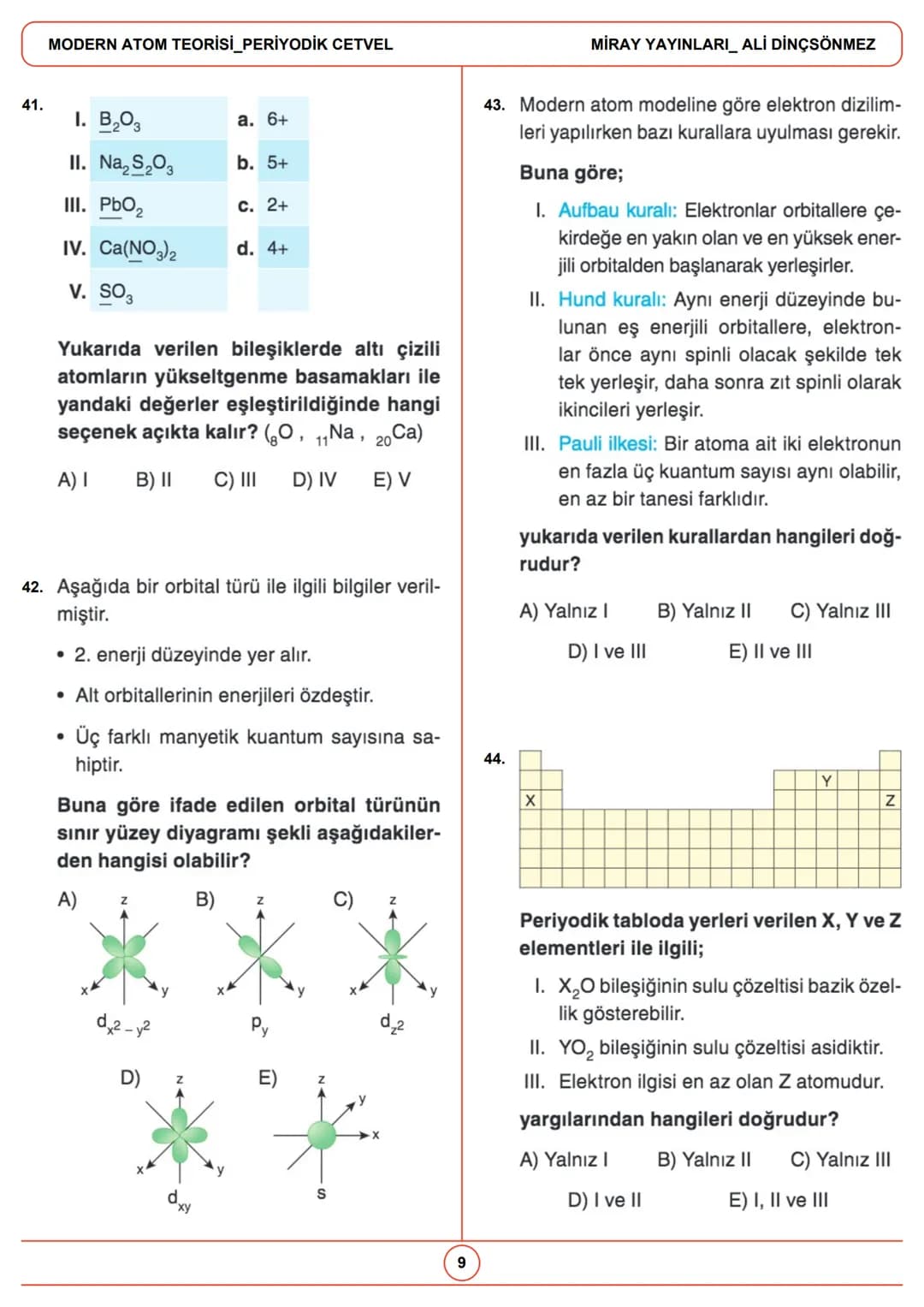 # MODERN ATOM TEORİSİ_PERİYODİK
CETVEL
Gelecek, bugünden hazırlananlara aittir.
1.
3.
X
X
X
y
y
d orbitali için
I değeri 3'tür.
3px
3