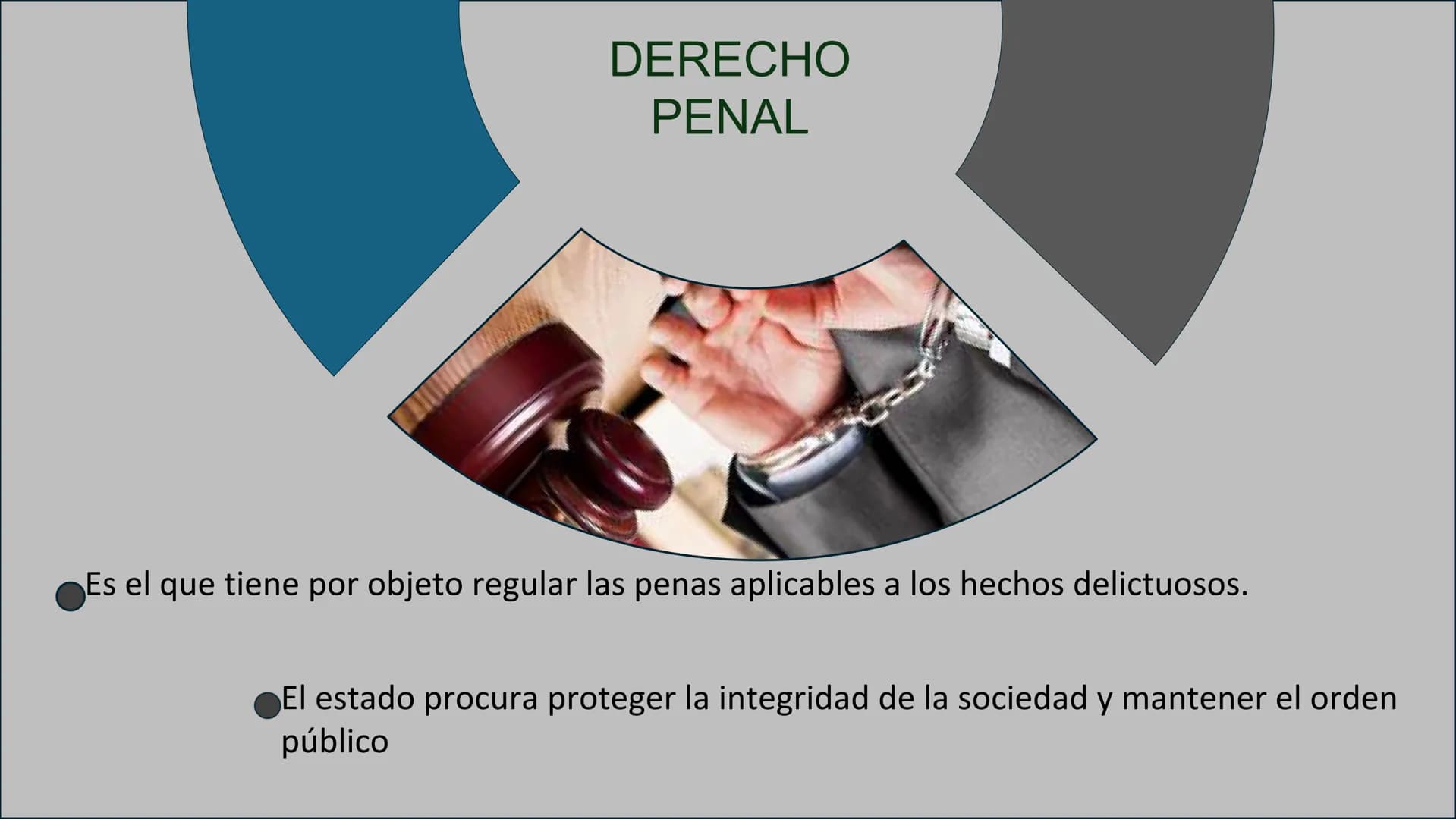 # DERECHO
# PÚBLICO Y PRIVADO
El derecho se divide en dos grandes ramas:
Derecho público
Derecho privado
Esta clasificación permite org