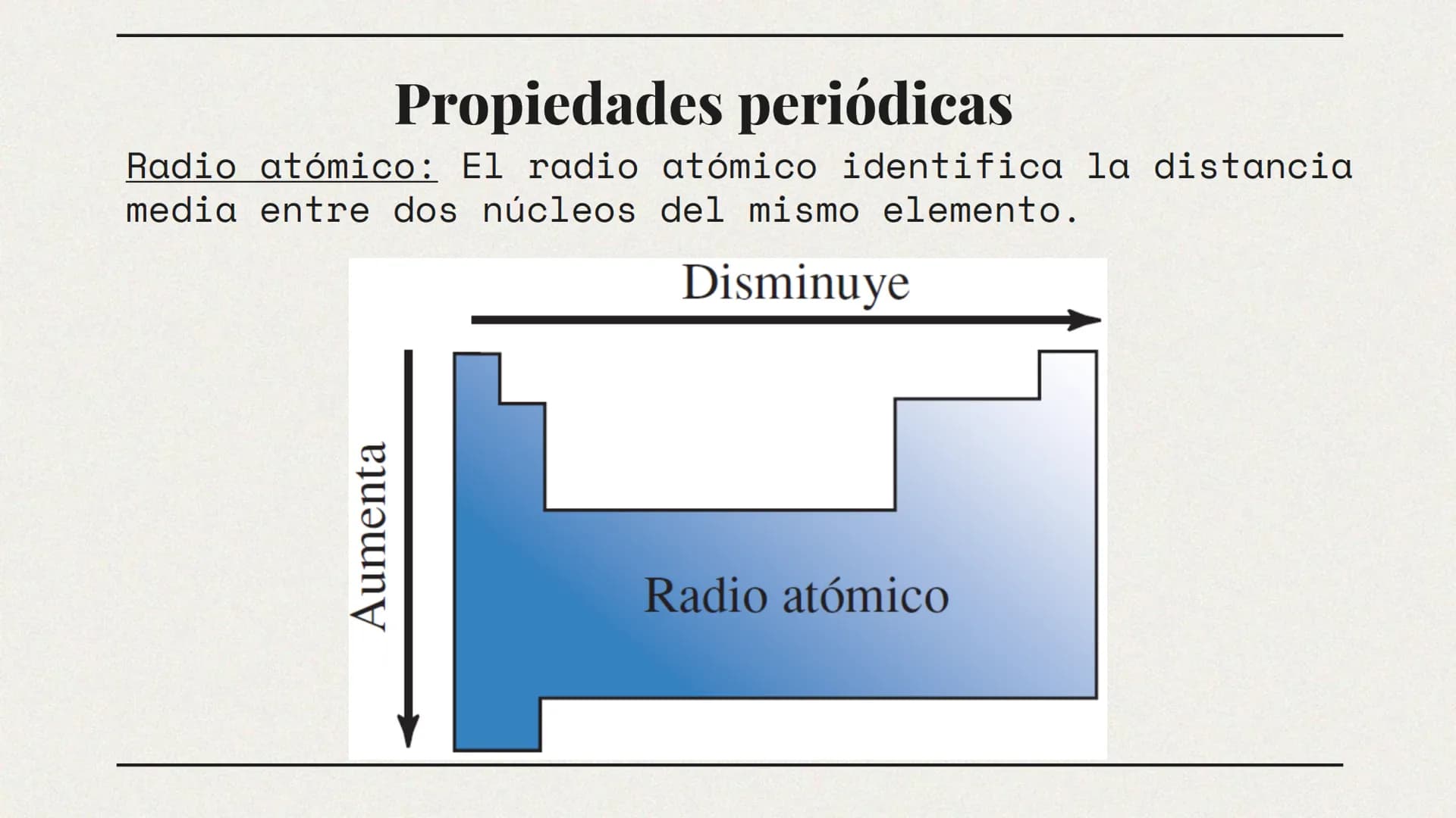 12
88
22
1
Mg
Ra
Ti
H
99
Es
Química
ETITC
M. Sc. Cristian Moreno
Técnico profesional en electrónica industrial
ESCUELA TECNOL
ÓGICA INSTITUT