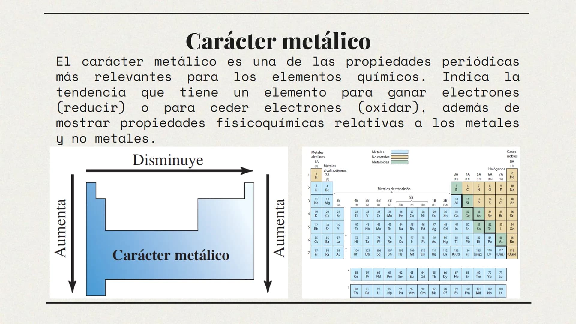 12
88
22
1
Mg
Ra
Ti
H
99
Es
Química
ETITC
M. Sc. Cristian Moreno
Técnico profesional en electrónica industrial
ESCUELA TECNOL
ÓGICA INSTITUT