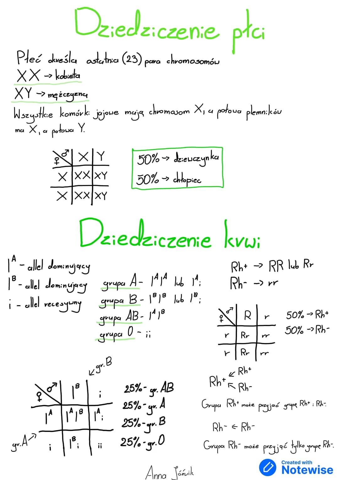 # Podstawowe prawa
dziedziczenia
allel-wersja tego samego yenu warunkujacce
wystąpienie np. ciemnego lub jasnego koloru włosów;
każdy gen m