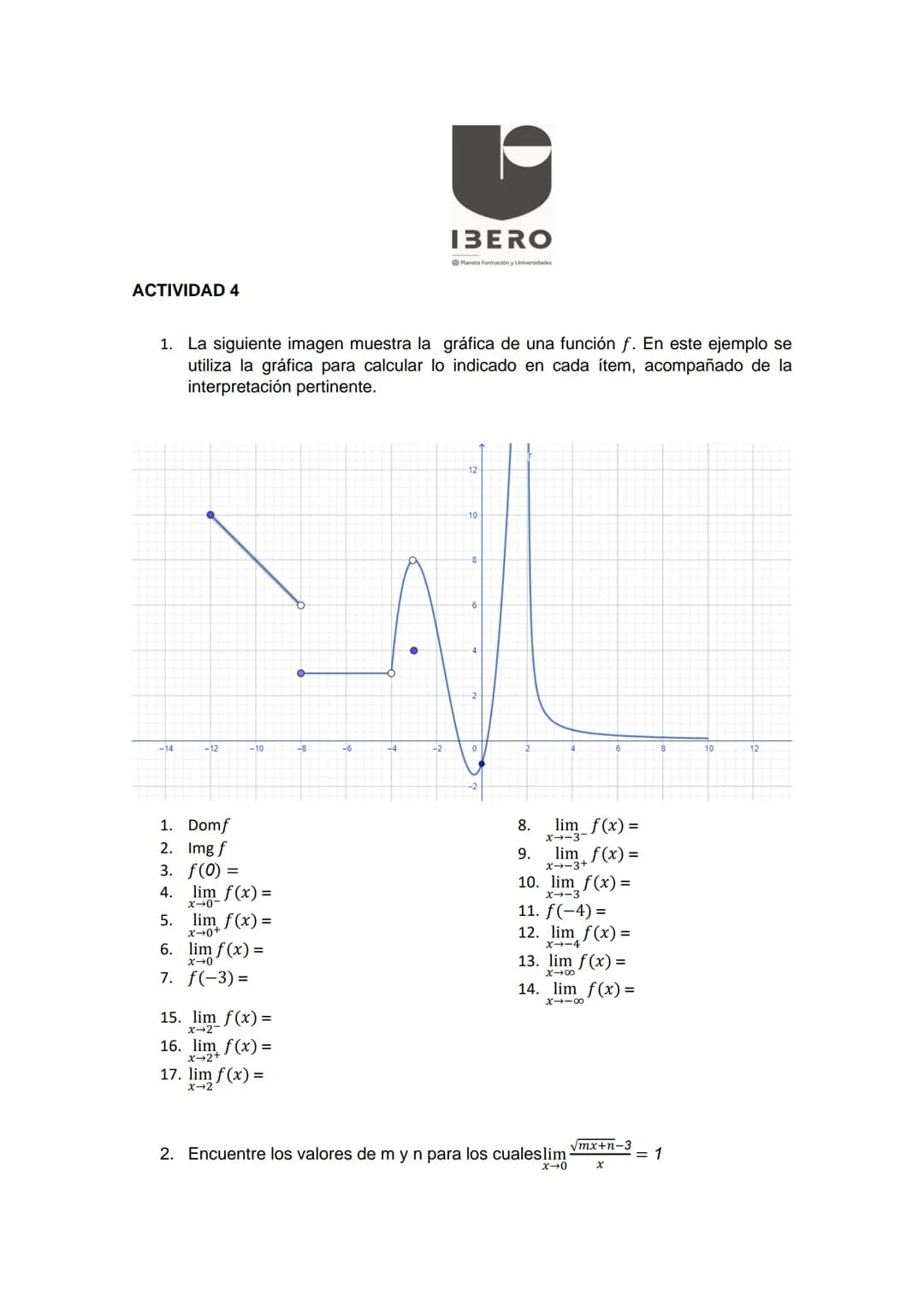 ACTIVIDAD 4
IBERO
1. La siguiente imagen muestra la gráfica de una función $f$. En este ejemplo se
utiliza la gráfica para calcular lo in