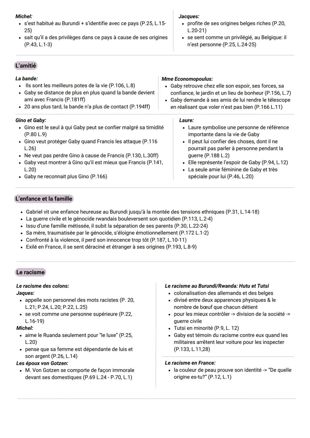 # FRANZÖSISCH LK ABITUR HESSEN 2025
Petit pays - Gaël Faye 2016
Résumé:
Le roman << Petit pays », écrit par Gaël Faye et publié en 2016,