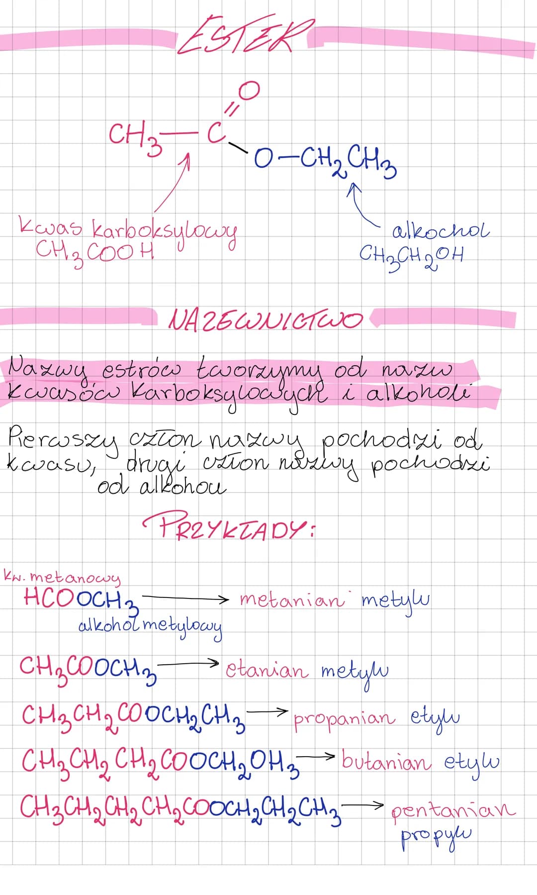 Estry to pochodne węglowodorów,
zawierają w swojej cząsteczce.
grupę estrową - COO- oraz
połączone z nią dowolne grupy
alkinowe R₁ e R2
GRU