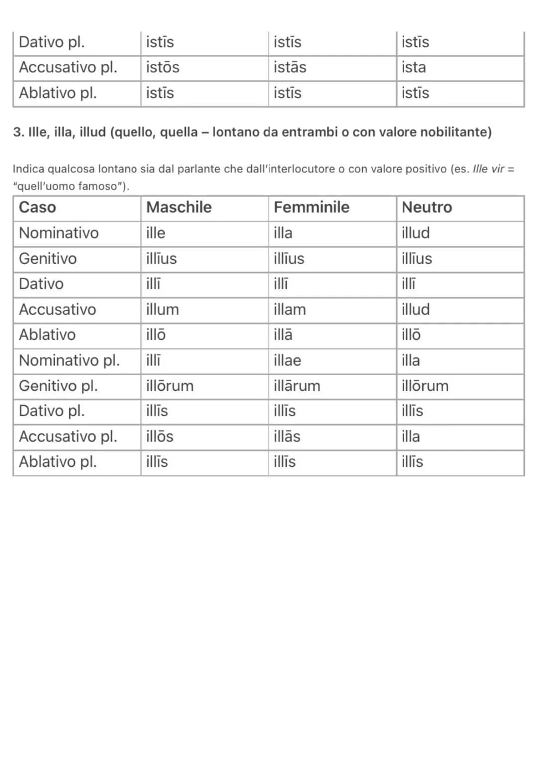 pronomi personali
PRIMA PERSONA (io, noi)
| Caso | Singolare | Plurale |
| ----------- | -------------- | ---------