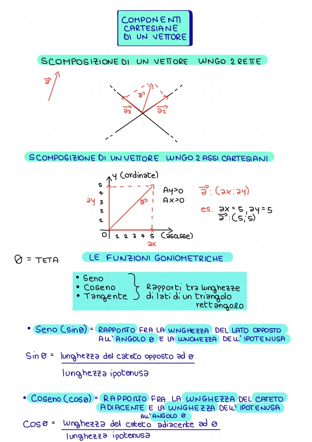No grandezze
Scalari: grand.
fisiche rapp.
matematicamente
da numero + unita'
di misura
-VETTORI =
definito
MODULO CO INTENSITA')
+ DIREZI
