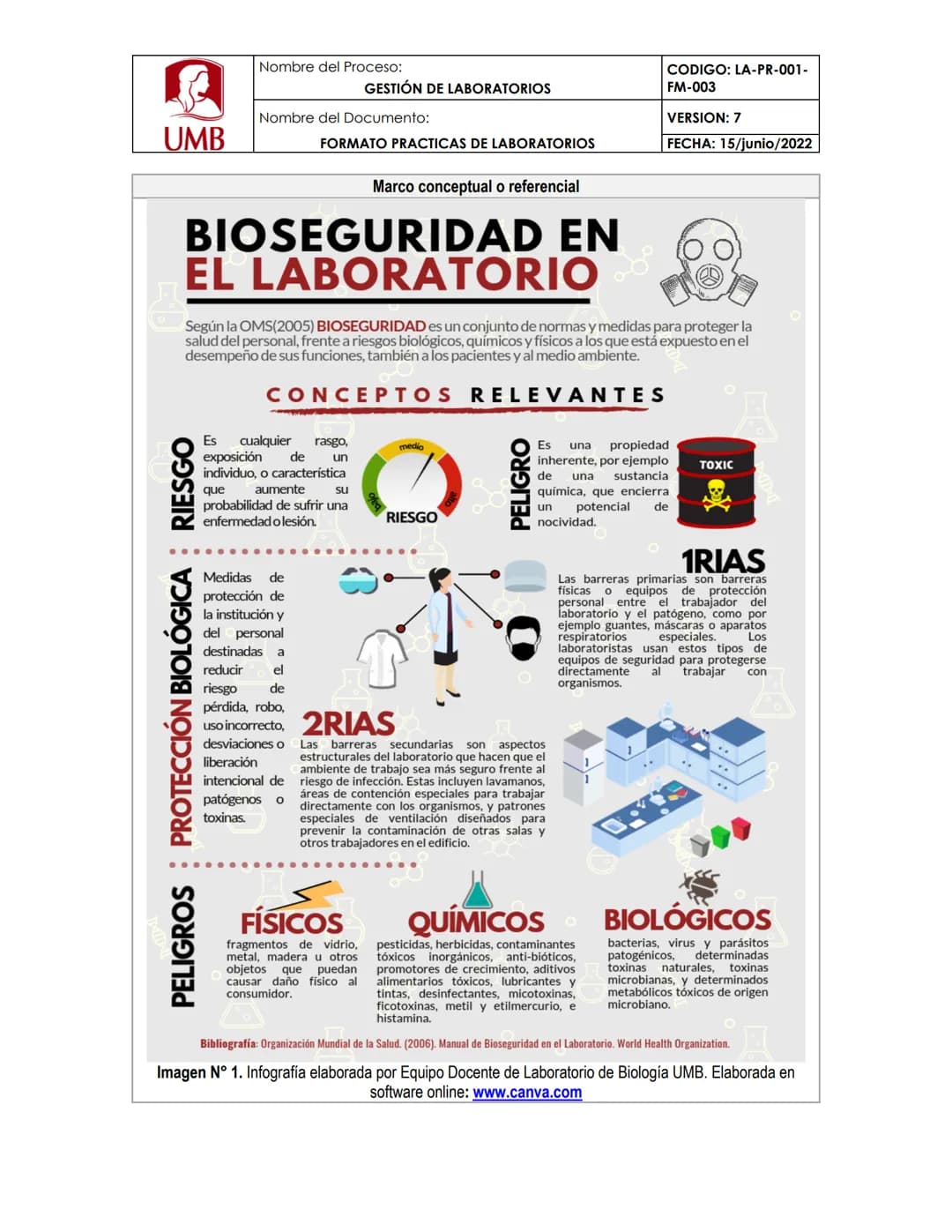 Nombre del Proceso:
GESTIÓN DE LABORATORIOS
Nombre del Documento:
FORMATO PRACTICAS DE LABORATORIOS
UMB
CODIGO: LA-PR-001-
FM-003
VERSION: 7