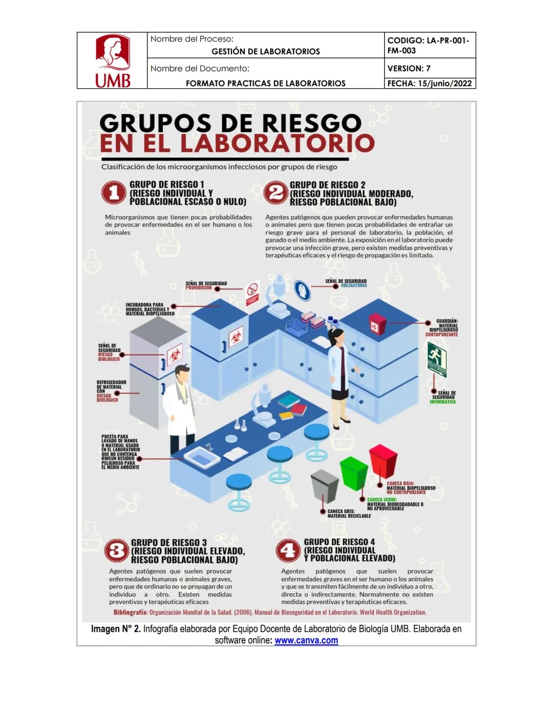 Nombre del Proceso:
GESTIÓN DE LABORATORIOS
Nombre del Documento:
FORMATO PRACTICAS DE LABORATORIOS
UMB
CODIGO: LA-PR-001-
FM-003
VERSION: 7