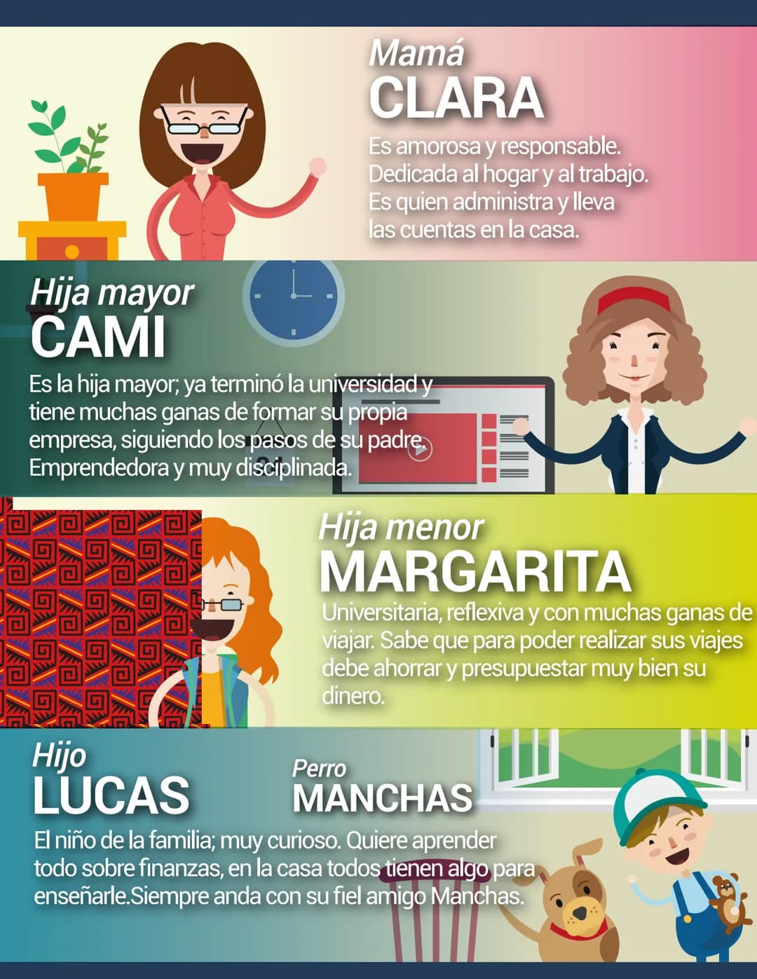 # EDUCACIÓN FINANCIERA
CONSTRUIR,
AVANZAR Y PROSPERAR
ASOBANCARIA
Con el APOYO DE:
BANCA DE LAS
OPORTUNIDADES
Superintendencia
Financie
